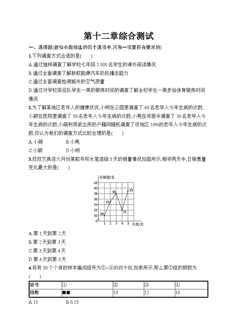 第12章 数据的收集、整理与描述 综合测试（试卷）2024—2025学年人教版（2024）数学七年级下册第1页
