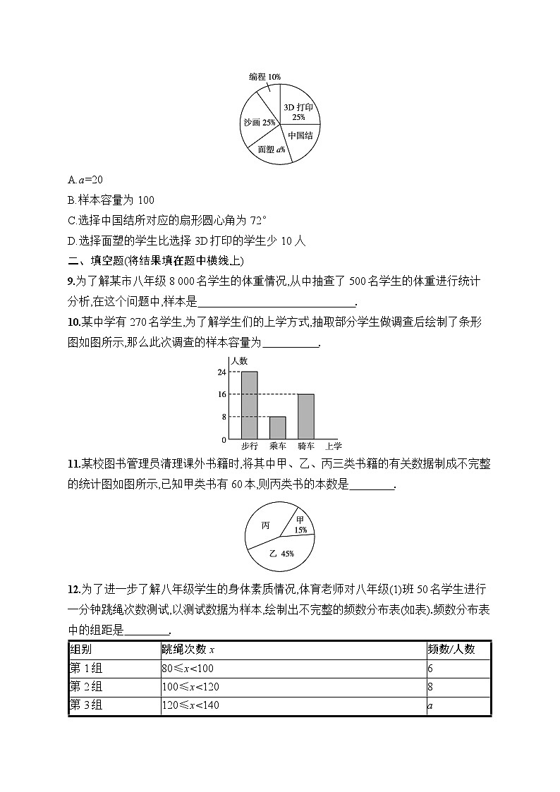 第12章 数据的收集、整理与描述 综合测试（试卷）2024—2025学年人教版（2024）数学七年级下册第3页