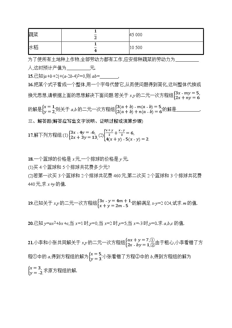 第10章 二元一次方程组 综合测试（试卷）2024—2025学年人教版（2024）数学七年级下册第3页