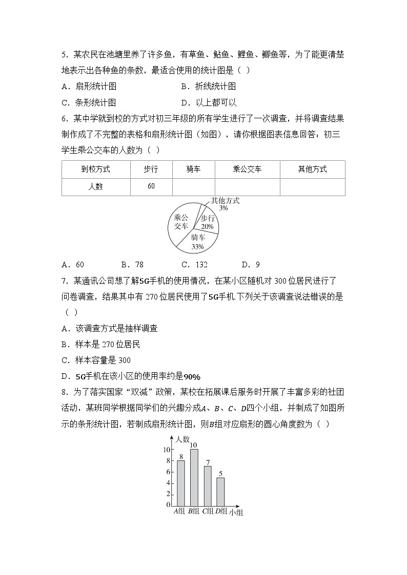 第6章 收集、整理与描述数据 章节测试（试卷） -2024-2025学年湘教版七年级数学下册第2页