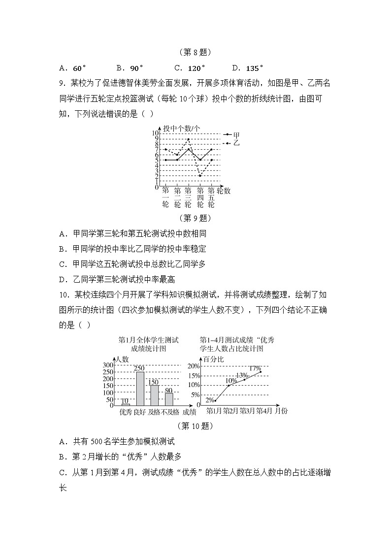 第6章 收集、整理与描述数据 章节测试（试卷） -2024-2025学年湘教版七年级数学下册第3页