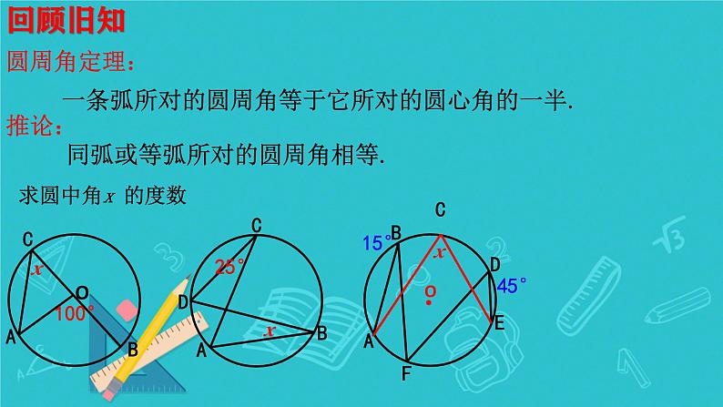 3.4.2圆周角和圆心角的关系（第二课时） 课件北师大版九年级数学下册第3页