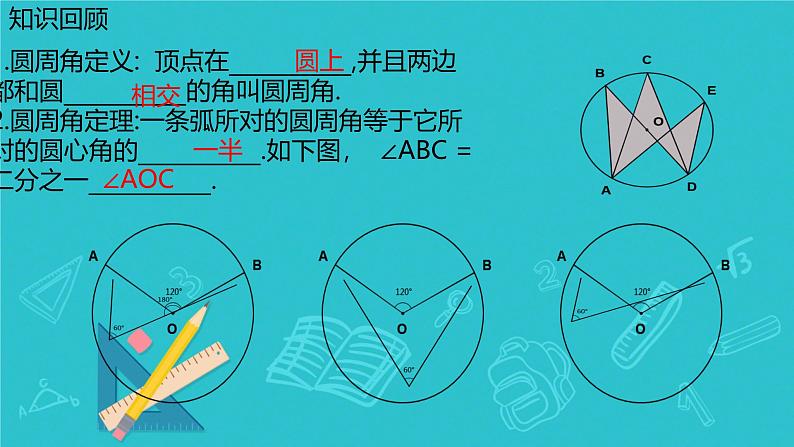 3.4.2圆周角和圆心角的关系（第二课时） 课件北师大版九年级数学下册第4页