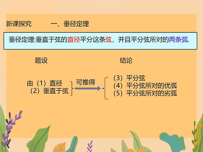 3.3垂径定理 课件北师大版九年级数学下册第5页