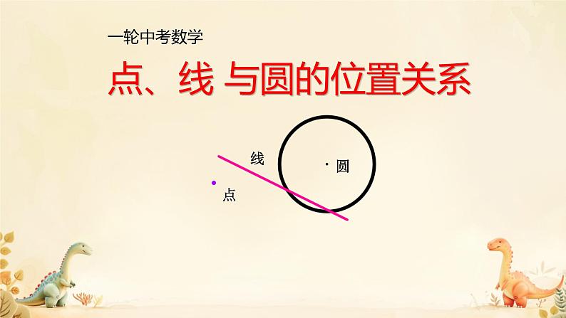 2025年九年级中考数学一轮专题复习  点、线 与圆的位置关系 课件第1页