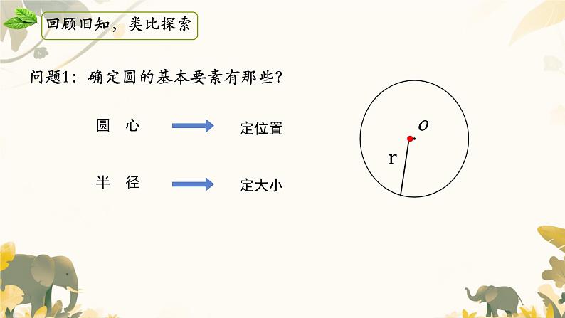 3.5 确定圆的条件 课件北师大版九年级数学下册第4页