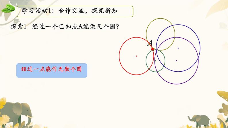 3.5 确定圆的条件 课件北师大版九年级数学下册第6页