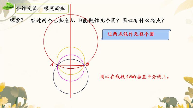 3.5 确定圆的条件 课件北师大版九年级数学下册第7页