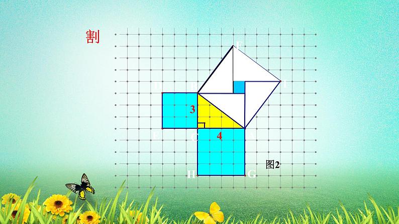 17.1《勾股定理》课件 数学人教版八年级下册第7页