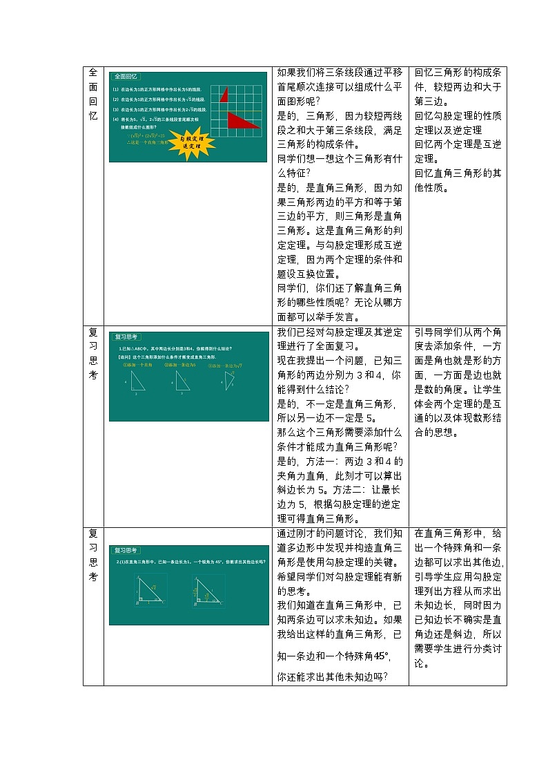 勾股定理 单元复习教案 数学人教版八年级下册第2页