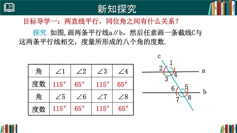 人教版（2024）  七年级数学下册7.2.3 平行线的性质 课件第4页