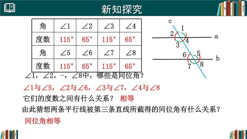 人教版（2024）  七年级数学下册7.2.3 平行线的性质 课件第5页