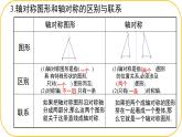 北師大版七年級下冊數(shù)學第5章5圖形的軸對稱回顧與思考 課件