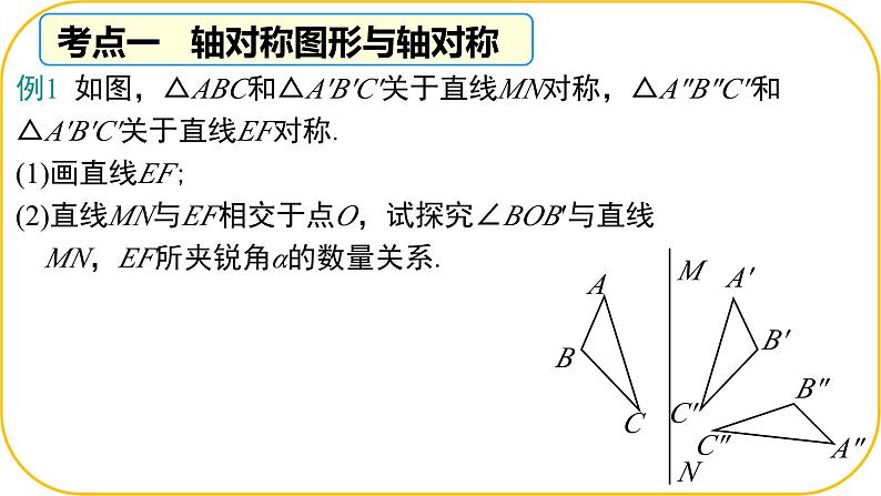 北师大版七年级下册数学第五章5图形的轴对称回顾与思考.PPT第7页