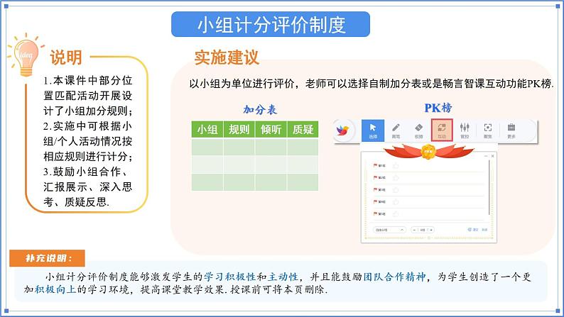 《7.1.1两条直线相交》课件 数学人教版（2024）七年级下册第3页