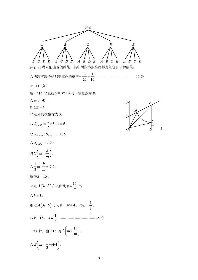 四川省巴中市2024-2025学年九年级上学期期末检测数学试题（北师大版）参考答案第3页