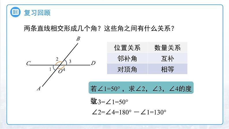 7.1.2 两条直线垂直 课件 数学人教版（2024）七年级下册第3页