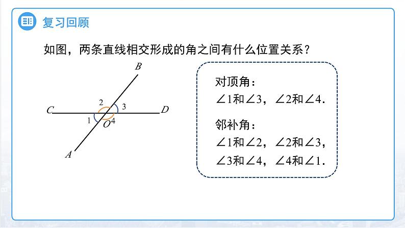 7.1.3两条直线被第三条直线所截 课件 数学人教版（2024）七年级下册第3页