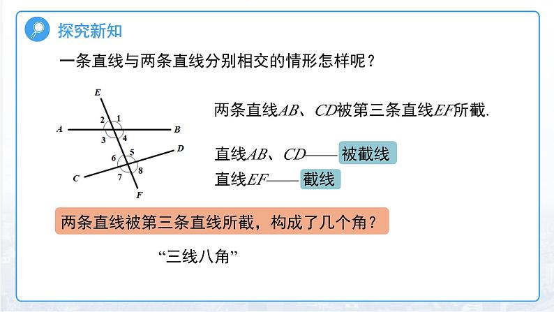 7.1.3两条直线被第三条直线所截 课件 数学人教版（2024）七年级下册第4页