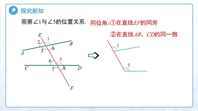 7.1.3两条直线被第三条直线所截 课件 数学人教版（2024）七年级下册第5页