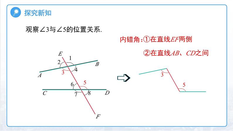 7.1.3两条直线被第三条直线所截 课件 数学人教版（2024）七年级下册第7页