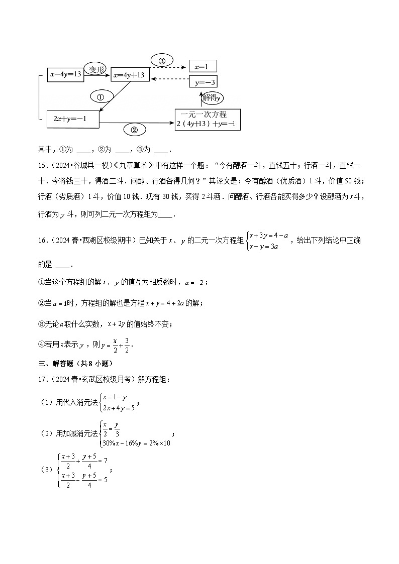 第10章 二元一次方程组单元测试培优卷（新教材）原卷版-2024-2025学年七年级数学下册人教版2024第3页