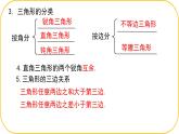 北師大版七年級(jí)下冊(cè)數(shù)學(xué)第4章三角形回顧與思考課件PPT