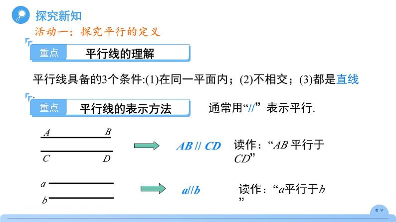 《7.2.1平行线的概念》课件 数学人教版（2024）七年级下册第6页