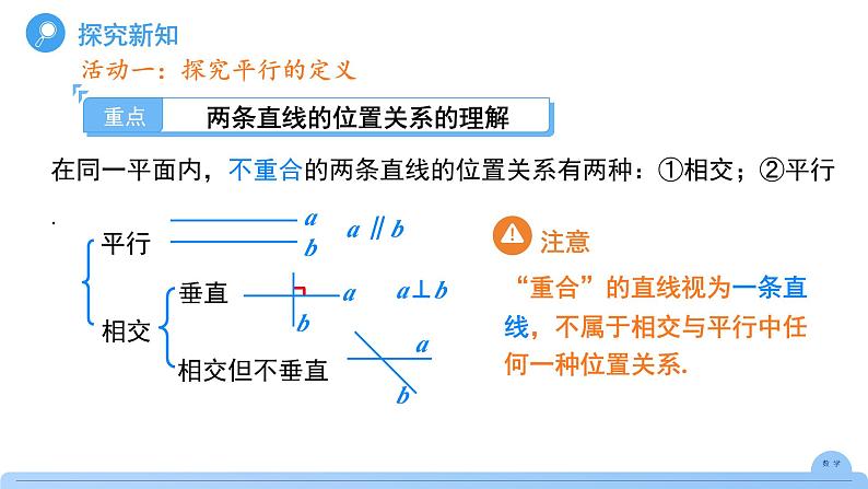 《7.2.1平行线的概念》课件 数学人教版（2024）七年级下册第7页