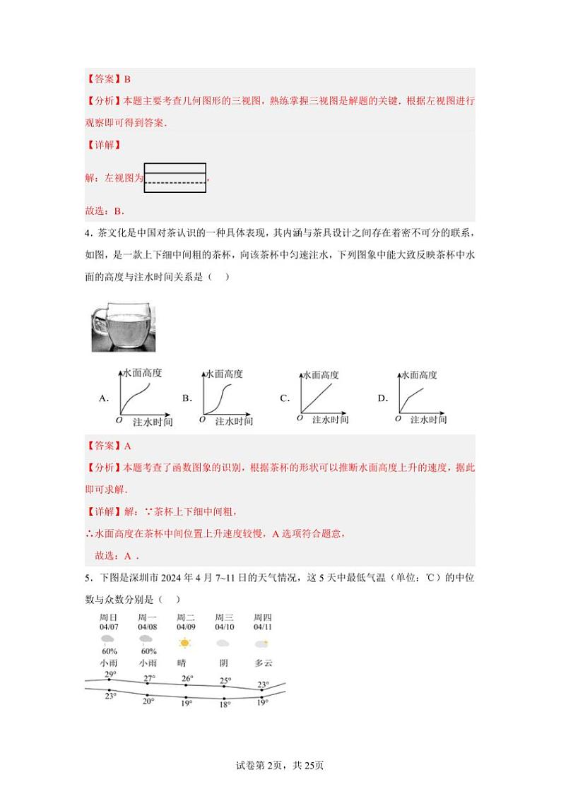 2025年江西省中考数学模拟考试试卷(一)(原卷+解析卷)第2页