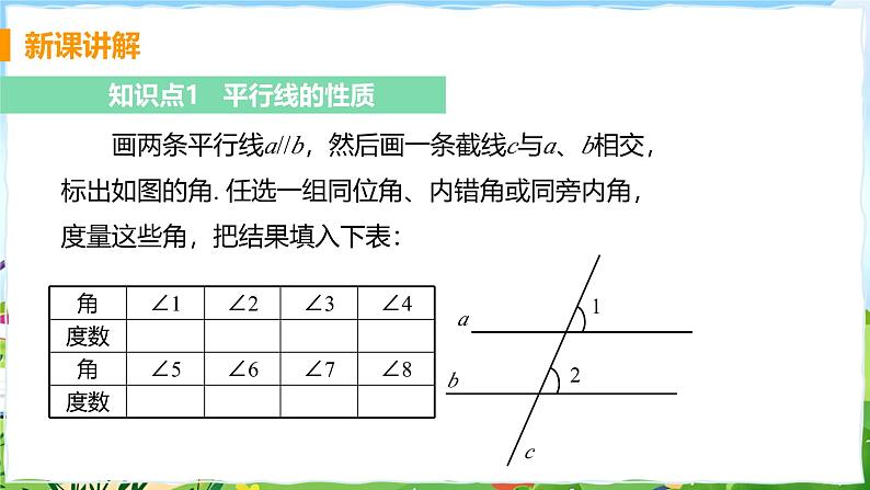 课时1 平行线的性质第4页