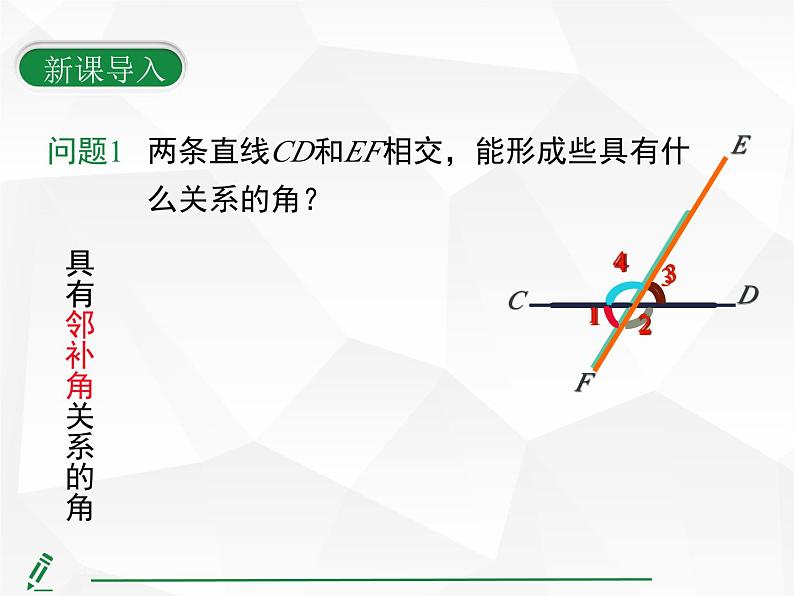 2024-2025人教版初中七下数学湖北专版7.1.3 两条直线被第三条直线所截【课件】第5页