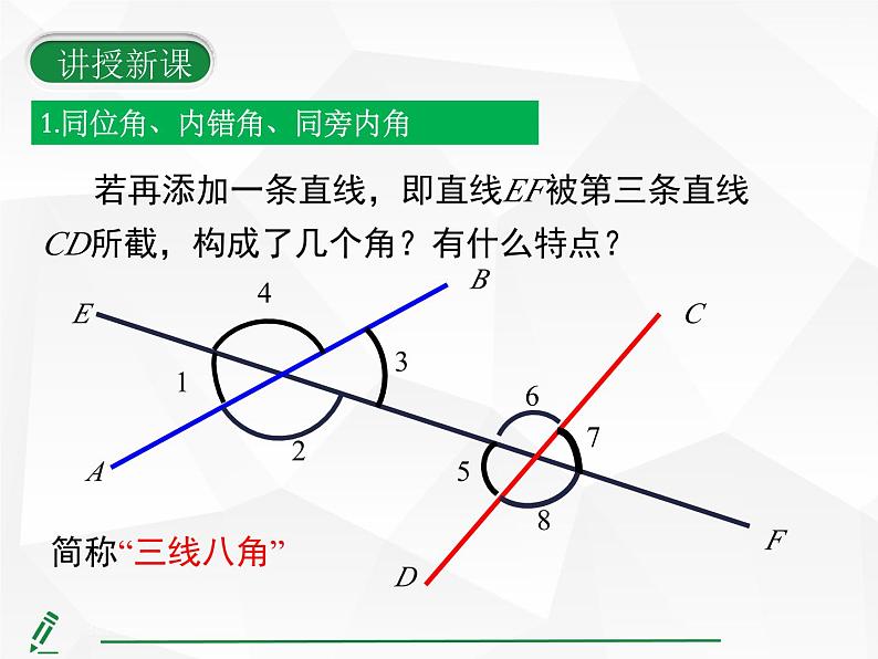 2024-2025人教版初中七下数学湖北专版7.1.3 两条直线被第三条直线所截【课件】第7页