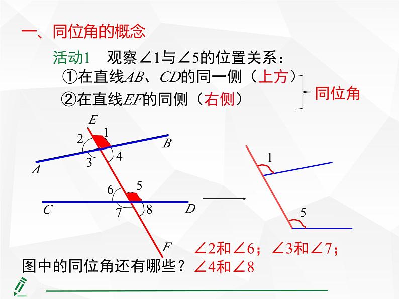 2024-2025人教版初中七下数学湖北专版7.1.3 两条直线被第三条直线所截【课件】第8页