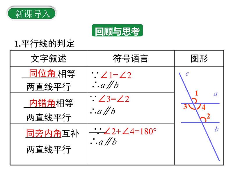 2024-2025人教版初中七下数学湖北专版7.2.3第2课时-平行线的性质与判定的综合运用【课件】第5页