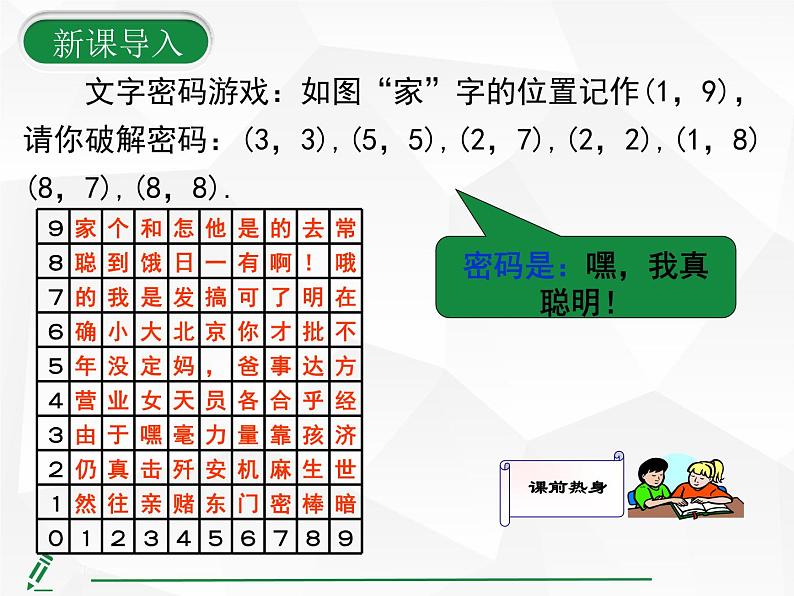 2024-2025人教版初中七下数学湖北专版9.1.1平面直角坐标系的概念【课件】第4页