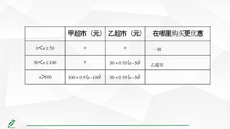 2024-2025人教版初中七下数学湖北专版11.2第3课时 利用一元一次不等式解决较复杂的实际问题（含方案问题）【课件】第8页