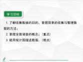 2024-2025人教版初中七下数学湖北专版12.1.1 全面调查【课件】
