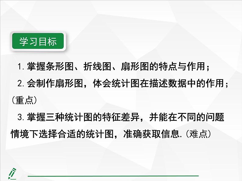 2024-2025人教版初中七下数学湖北专版12.2.1第1课时-扇形图、条形图和折线图【课件】第4页