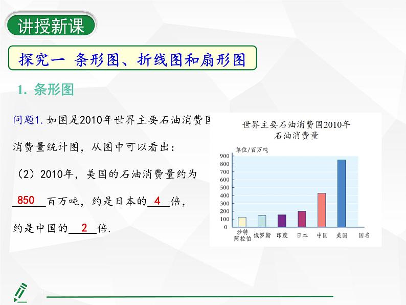 2024-2025人教版初中七下数学湖北专版12.2.1第1课时-扇形图、条形图和折线图【课件】第8页