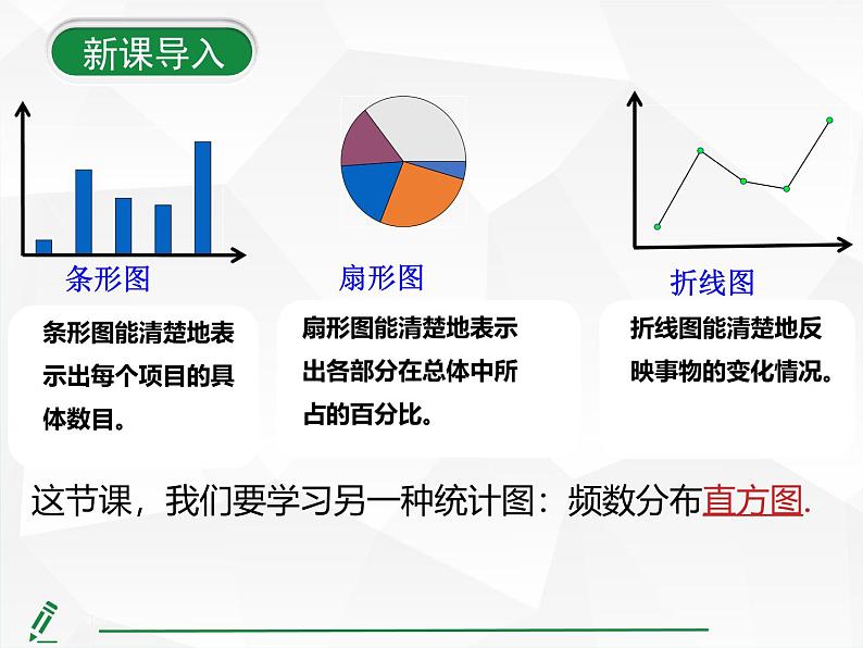 2024-2025人教版初中七下数学湖北专版12.2.2第1课时-画频数分布直方图【课件】第6页