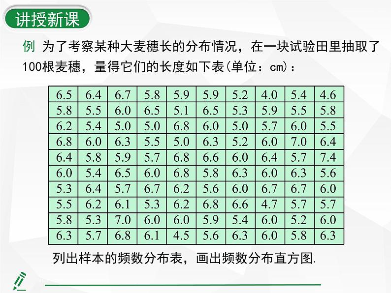 2024-2025人教版初中七下数学湖北专版12.2.2第2课时-画频数分布直方图的运用【课件】第6页