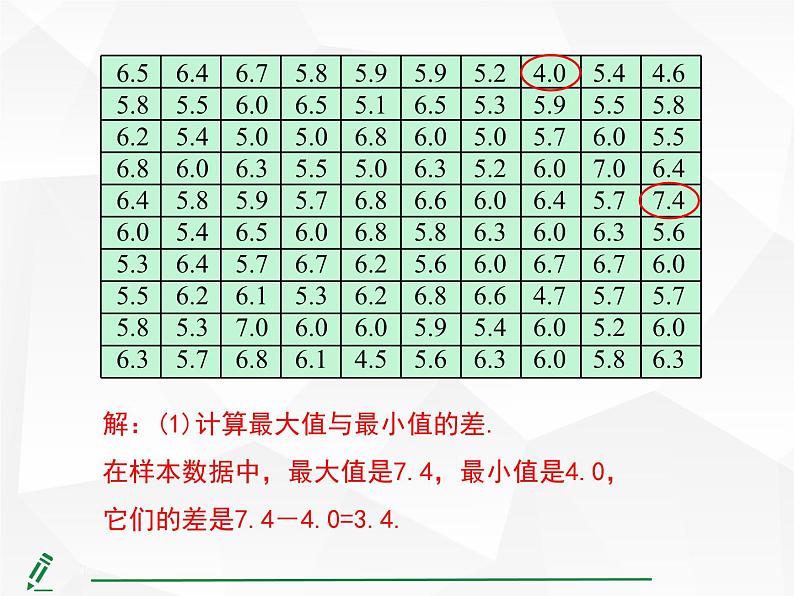 2024-2025人教版初中七下数学湖北专版12.2.2第2课时-画频数分布直方图的运用【课件】第7页