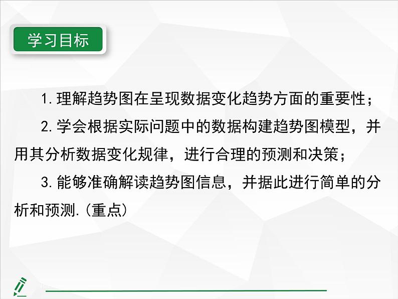 2024-2025人教版初中七下数学湖北专版12.2.3 趋势图【课件】第4页