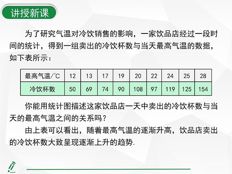 2024-2025人教版初中七下数学湖北专版12.2.3 趋势图【课件】第7页