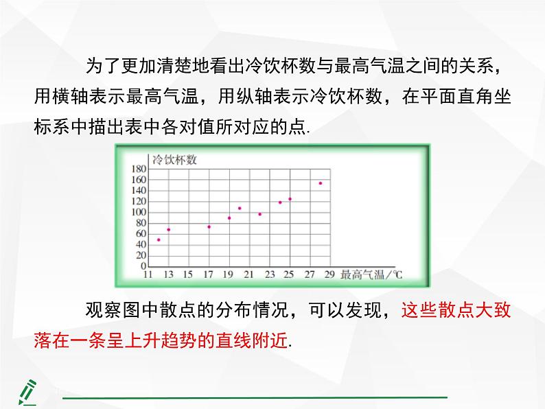 2024-2025人教版初中七下数学湖北专版12.2.3 趋势图【课件】第8页