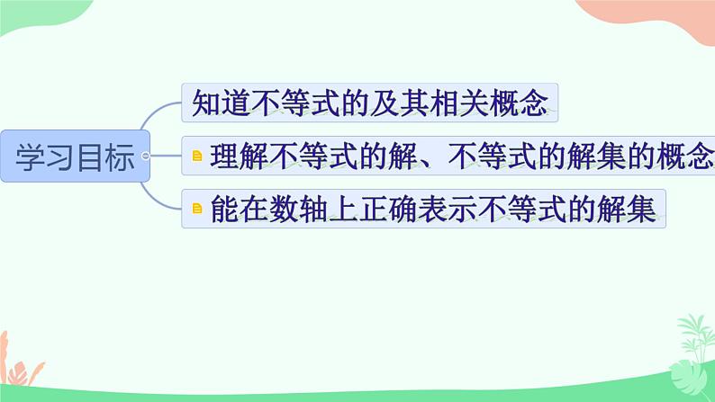 11.1.1不等式及其解集课件人教版七年级数学下册第2页