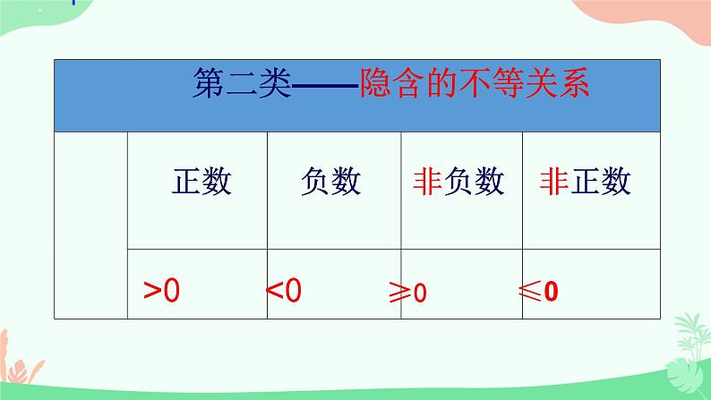 11.1.1不等式及其解集课件人教版七年级数学下册第7页