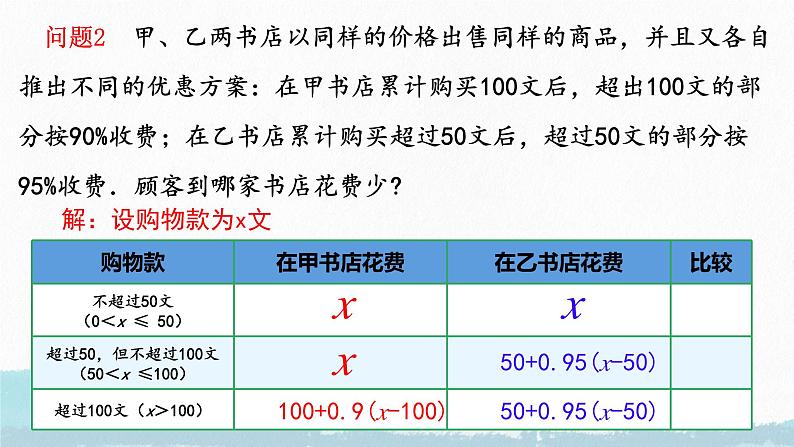 11.2一元一次不等式中的销售问题课件人教版七年级数学下册第8页