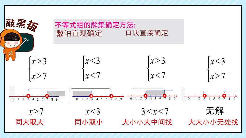 11.3一元一次不等式组的应用课件人教版七年级数学下册第3页